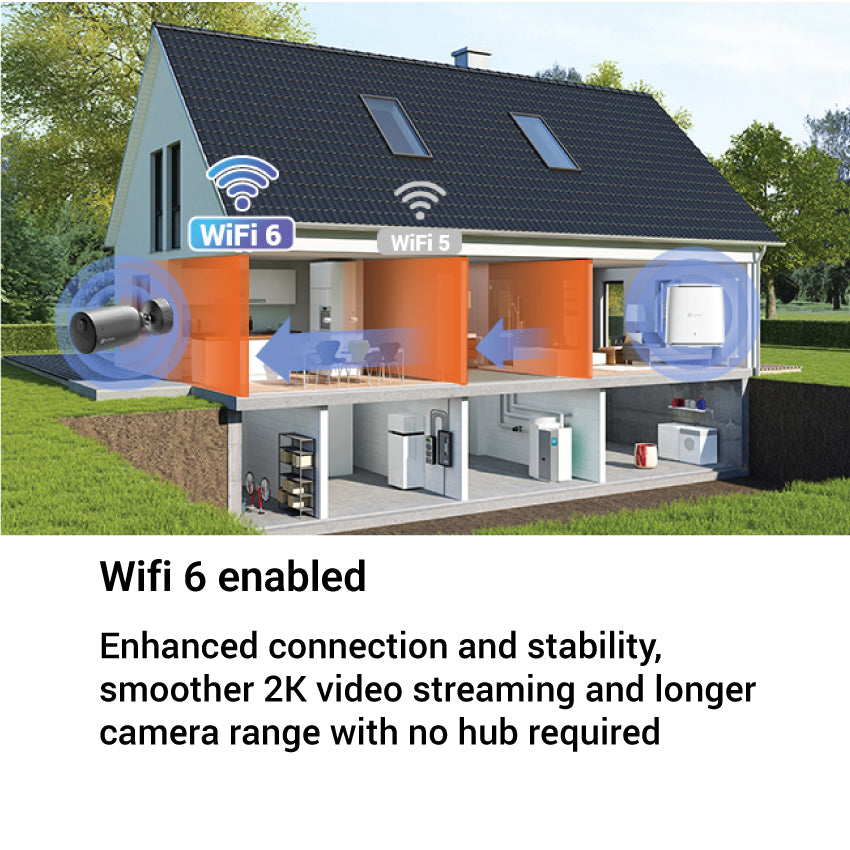 EZVIZ EB3 Standalone Smart Home Battery Camera